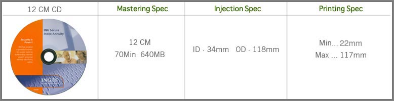 CD-ROM / Audio CD